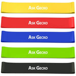 Resistance Loop Bands