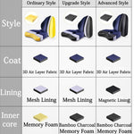 Memory Foam Seat Cushion